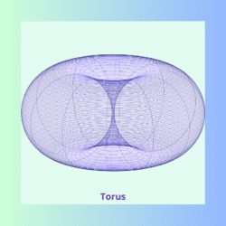 Torus - sacred geometry symbols